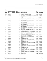 Предварительный просмотр 125 страницы Tektronix TLA Series Service Manual