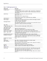 Preview for 26 page of Tektronix TLA500 Series Technical Reference