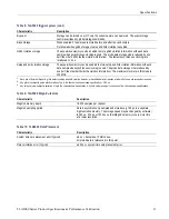 Preview for 27 page of Tektronix TLA500 Series Technical Reference