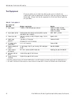 Preview for 36 page of Tektronix TLA500 Series Technical Reference