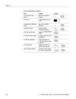 Preview for 13 page of Tektronix TLA5000 Series Installation Manuals