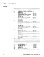 Предварительный просмотр 37 страницы Tektronix TLA5000 Series Installation Manuals