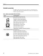 Предварительный просмотр 19 страницы Tektronix TLA5201 Service Manual