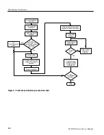 Preview for 41 page of Tektronix TLA5201 Service Manual