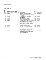 Предварительный просмотр 135 страницы Tektronix TLA5201 Service Manual