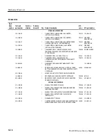 Предварительный просмотр 141 страницы Tektronix TLA5201 Service Manual