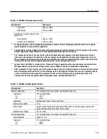 Preview for 26 page of Tektronix TLA600 Series Service Manual