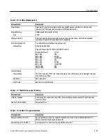 Preview for 34 page of Tektronix TLA600 Series Service Manual