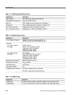 Preview for 35 page of Tektronix TLA600 Series Service Manual