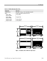 Preview for 36 page of Tektronix TLA600 Series Service Manual