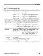 Preview for 38 page of Tektronix TLA600 Series Service Manual