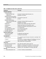 Preview for 39 page of Tektronix TLA600 Series Service Manual