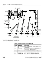 Preview for 79 page of Tektronix TLA600 Series Service Manual