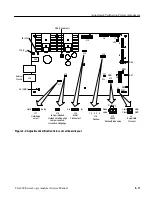 Preview for 100 page of Tektronix TLA600 Series Service Manual