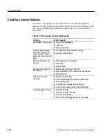 Preview for 151 page of Tektronix TLA600 Series Service Manual