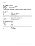 Preview for 14 page of Tektronix TLA6400 Series Technical Reference