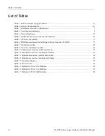 Preview for 10 page of Tektronix TLA7000 Series Installation Manual