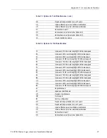 Preview for 115 page of Tektronix TLA7000 Series Installation Manual