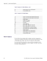 Preview for 116 page of Tektronix TLA7000 Series Installation Manual