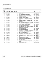 Preview for 141 page of Tektronix TLA715 Series Service Manual