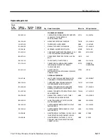 Preview for 144 page of Tektronix TLA715 Series Service Manual