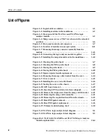 Preview for 9 page of Tektronix TLA7AA Series Service Manual