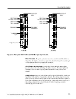 Preview for 32 page of Tektronix TLA7AA Series Service Manual