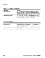 Preview for 37 page of Tektronix TLA7AA1 Manual