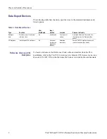 Preview for 8 page of Tektronix TLA7S08 Declassification And Security Instructions