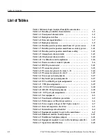 Preview for 11 page of Tektronix TLA7XM Manual