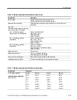 Предварительный просмотр 36 страницы Tektronix TLA7XM Manual