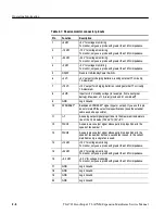 Preview for 49 page of Tektronix TLA7XM Manual