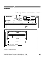 Preview for 166 page of Tektronix TLA7XM Manual