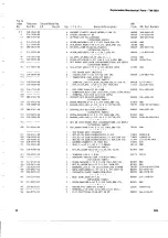 Preview for 85 page of Tektronix TM 5003 Instruction Manual