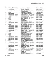 Предварительный просмотр 34 страницы Tektronix TM 501 Instruction Manual