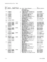 Предварительный просмотр 35 страницы Tektronix TM 501 Instruction Manual