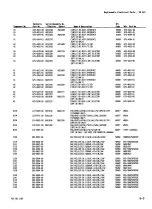 Preview for 31 page of Tektronix TM 515 Instruction Manual