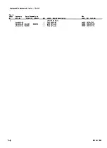 Preview for 47 page of Tektronix TM 515 Instruction Manual