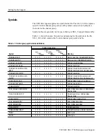 Preview for 50 page of Tektronix TMS 440 SH-3 7708 Instruction Manual