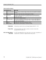 Предварительный просмотр 90 страницы Tektronix TMS 440 SH-3 7708 Instruction Manual