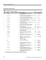 Предварительный просмотр 92 страницы Tektronix TMS 440 SH-3 7708 Instruction Manual