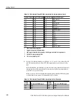 Preview for 27 page of Tektronix TMS 540 Instruction Manual