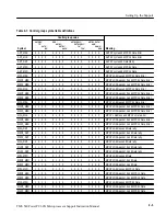 Preview for 36 page of Tektronix TMS 540 Instruction Manual