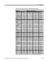 Preview for 71 page of Tektronix TMS 540 Instruction Manual