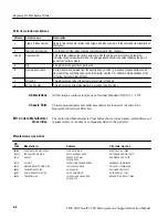 Preview for 81 page of Tektronix TMS 540 Instruction Manual