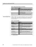 Preview for 34 page of Tektronix TMS 600 SAB-C167 80C167 Instruction Manual