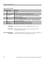 Preview for 80 page of Tektronix TMS 600 SAB-C167 80C167 Instruction Manual