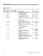 Preview for 58 page of Tektronix TMSSC2 Instruction Manual