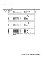 Preview for 60 page of Tektronix TPS2000 Series Service Manual