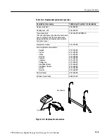 Предварительный просмотр 105 страницы Tektronix TPS2000 Series Service Manual